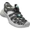 Keen Astoria West Women's Leather Sandals